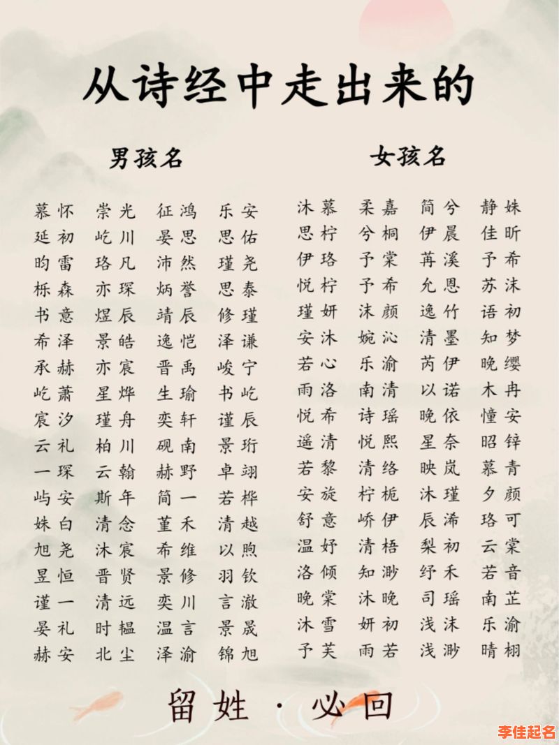 2025年女孩名字推荐：25画的唯美诗意名字大全_精选取名技巧与字义解析-第1张图片