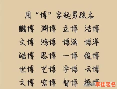 2025最火带博字的女孩名字大全_寓意聪慧灵动的中文取名灵感-第1张图片