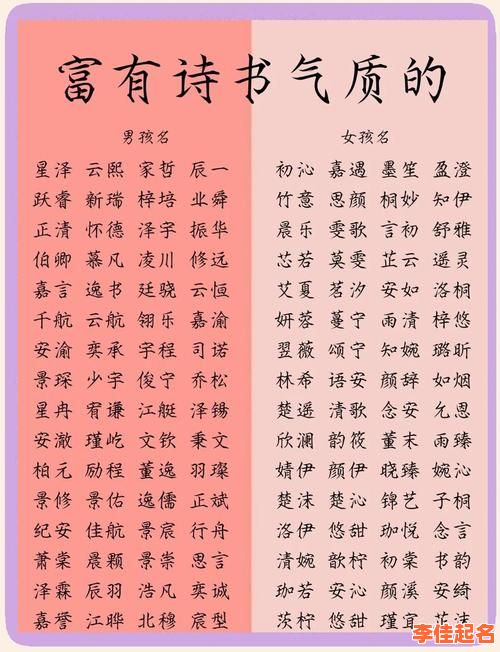 【2025最新】带达字的女孩名字大全&诗意高雅取名指南·免费分享-第1张图片 【2025最新】带达字的女孩名字大全&诗意高雅取名指南·免费分享-第1张图片