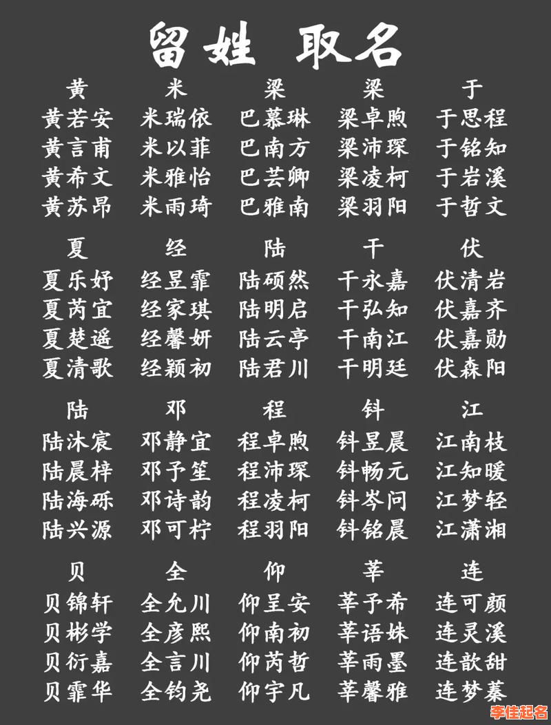 最新兔年女宝宝起名大全·高雅诗意100分名字精选推荐·珍藏版-第1张图片