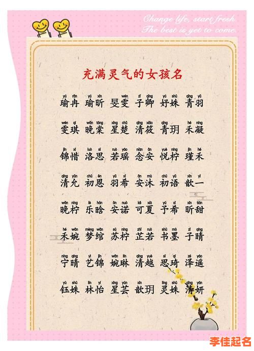 2025优选带言字的女孩名字大全_诗意灵动含义深远_女宝起名带“言”字精选-第1张图片