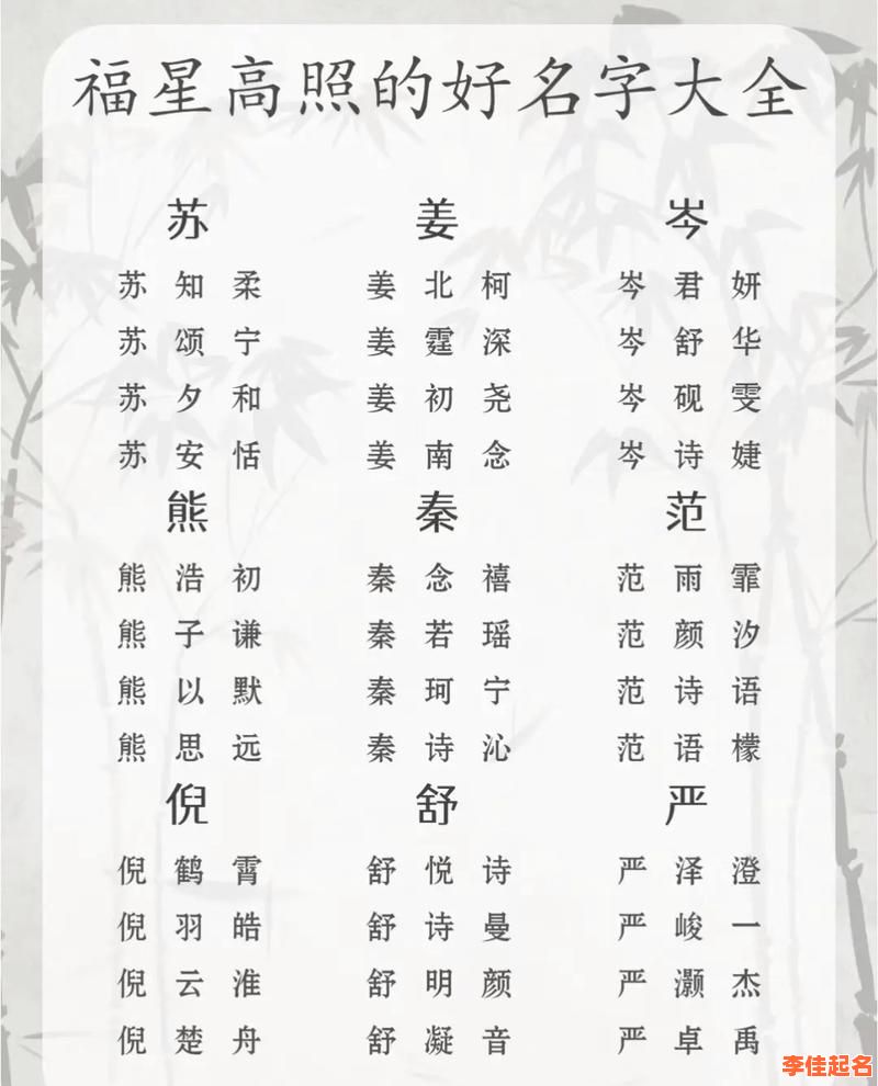 2025最新带坤字的女孩名字_诗经·楚辞灵感_起名大全·寓意解析-第1张图片