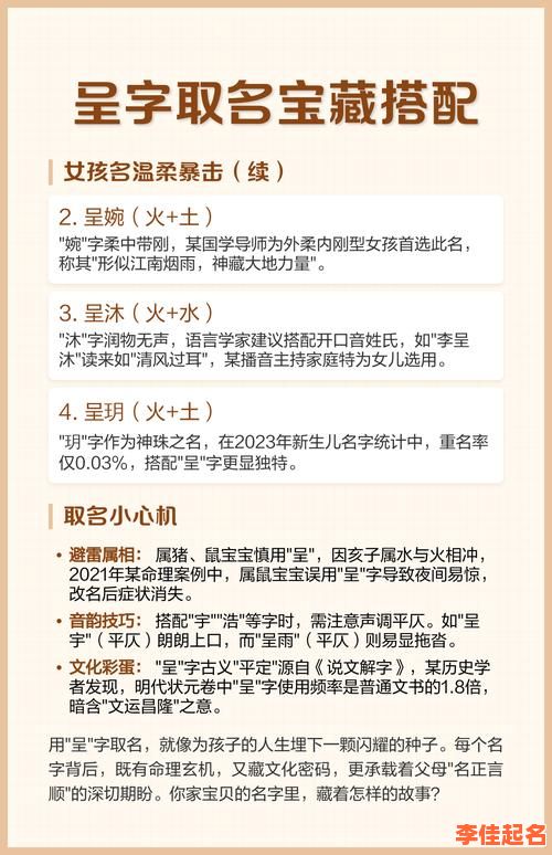 2025超全带呈字女孩名字精选_寓意美好不重名起名攻略-第1张图片