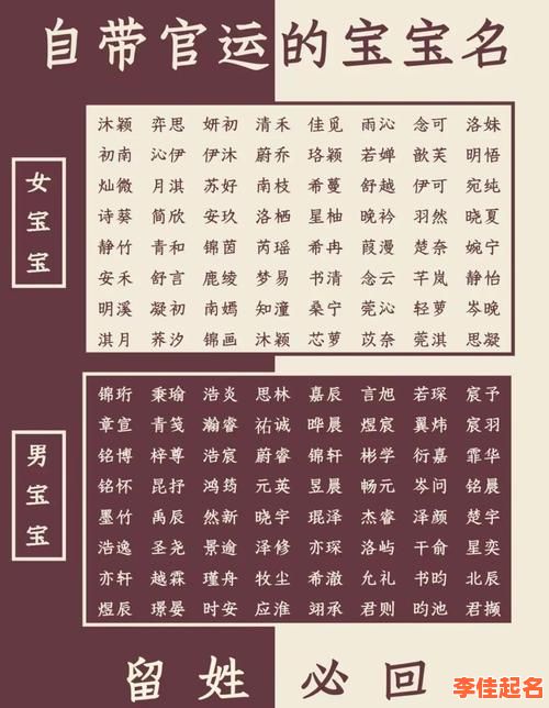 2025最新带官字女孩名字大全_热门寓意好女生起名合集精选-第1张图片