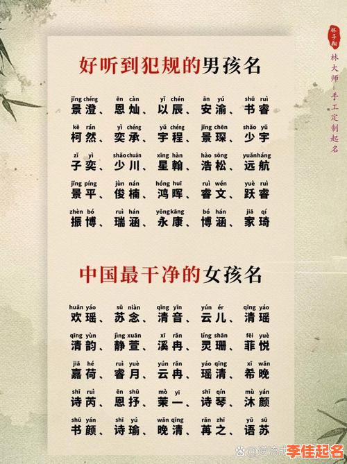 2025精选|带楠字的女孩名字_诗意涵养高分不重名大全-第1张图片