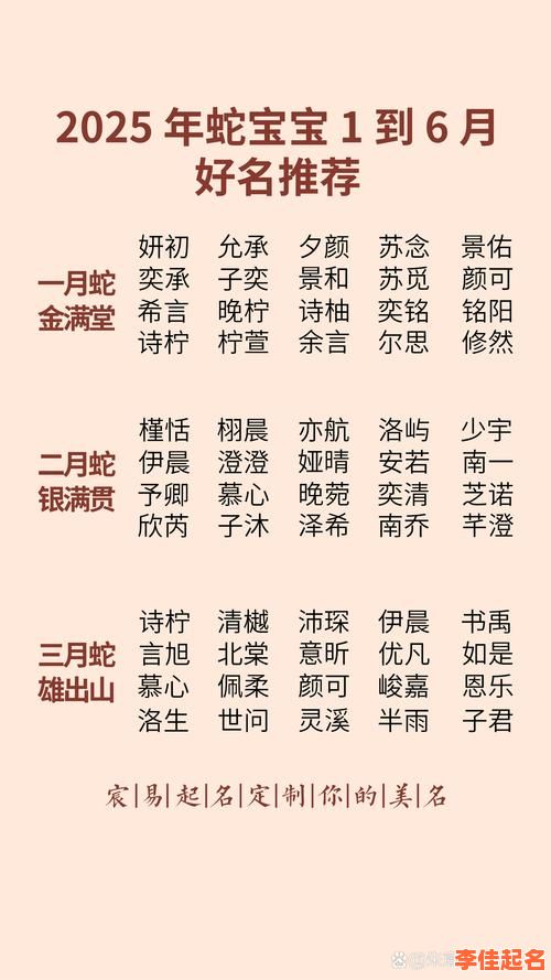 【2025屈姓蛇年女宝宝起名】精选灵气满满清雅诗意名字大全_家长收藏版-第1张图片