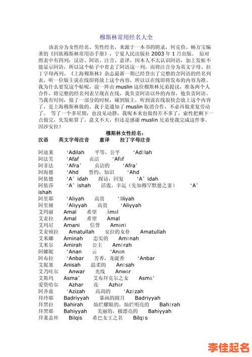 2025最新回族女孩名字经名大全·传统阿语美名精选与寓意详解-第1张图片