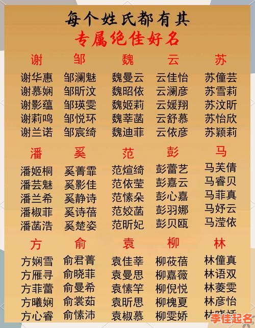 2025属虎女孩名字|精选文艺古风带山字旁好听好写不重名-第1张图片 2025属虎女孩名字|精选文艺古风带山字旁好听好写不重名-第1张图片