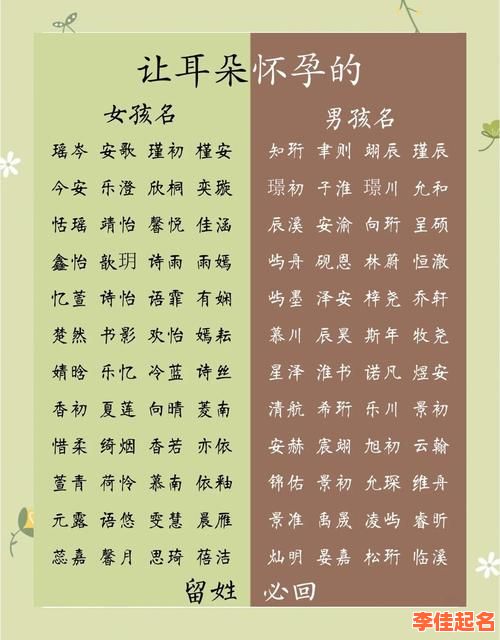 2025年最新收藏_璟怡女孩名字好吗_音韵寓意满分推荐·宝爸宝妈必读解析-第1张图片