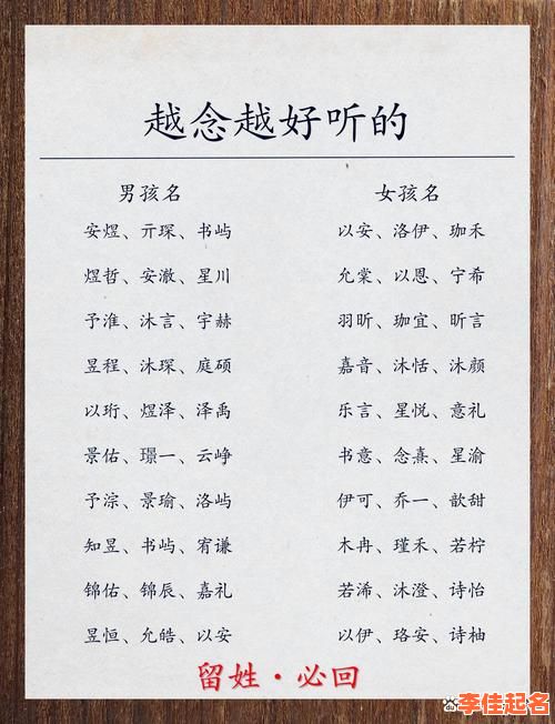 2025精选_带梦字的女孩名字大全_诗意唯美不重名_新手爸妈收藏版-第1张图片