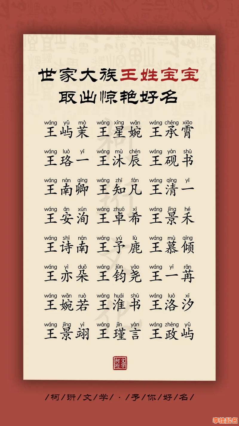 2025姓王女孩名字_大气诗意_寓意吉祥_高分雅韵_新生女宝宝佳名推荐-第1张图片