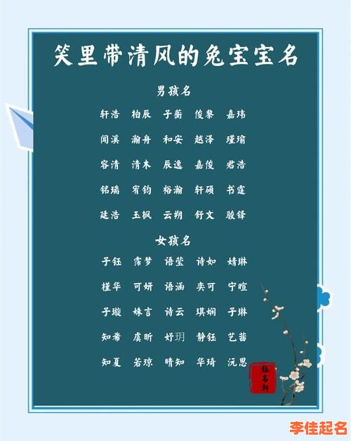 曹姓2025兔宝宝女孩起名大全|诗经唯美涵养高雅名字精选-第1张图片
