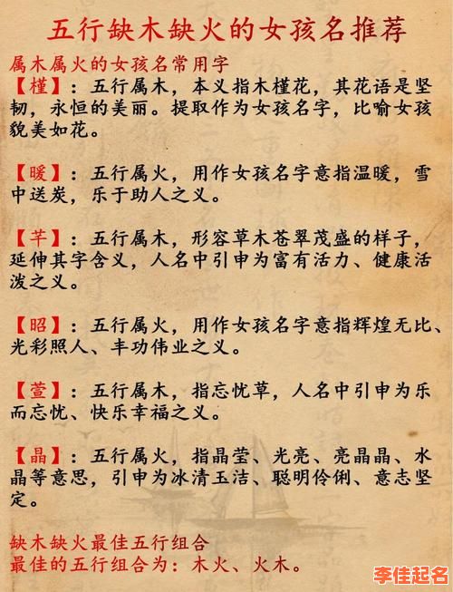 2025最新火字偏旁女孩名字|精选100个好听带火部首的女宝宝取名大全-第1张图片