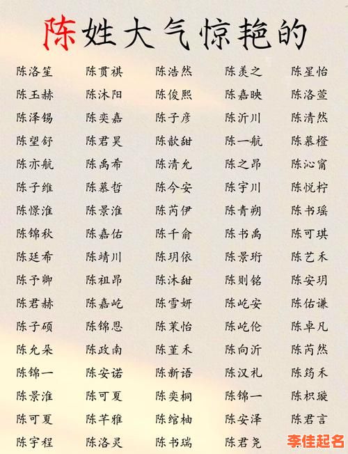 2025超热门|陈什么宇女孩名字精选_寓意诗意满分_双字搭配推荐指南-第1张图片