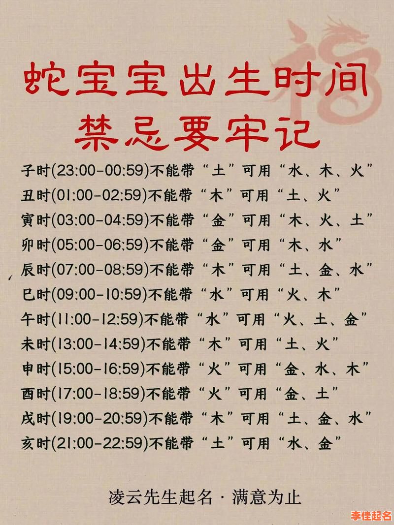 2025蛇宝宝女孩生辰八字起名大全|按出生时间五行喜用字精选-第1张图片