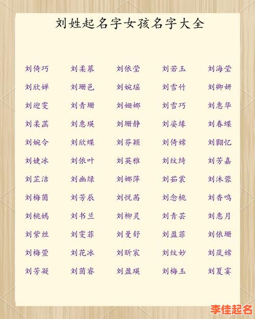 2025刘姓女孩名字大全|蛇年女孩起名|优雅诗意姓名推荐及涵义解析-第1张图片