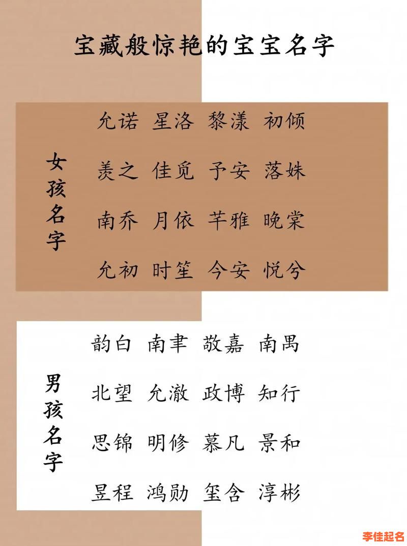 2025女孩带艺字的名字精选|诗意高分艺字取名灵感与寓意解析-第1张图片