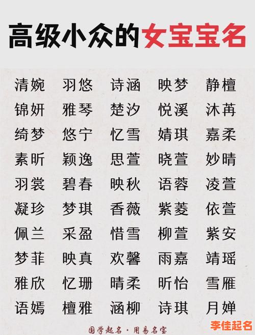 2025年带金字旁适合女宝宝名字大全|寓意温柔高雅的精选名字集锦-第1张图片