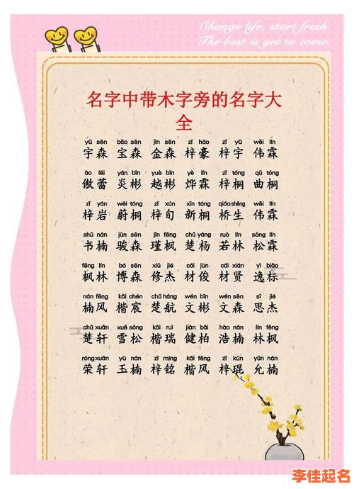 2025木字旁的字女孩取名大全|精选柔美吉利的木属性名字合集-第1张图片
