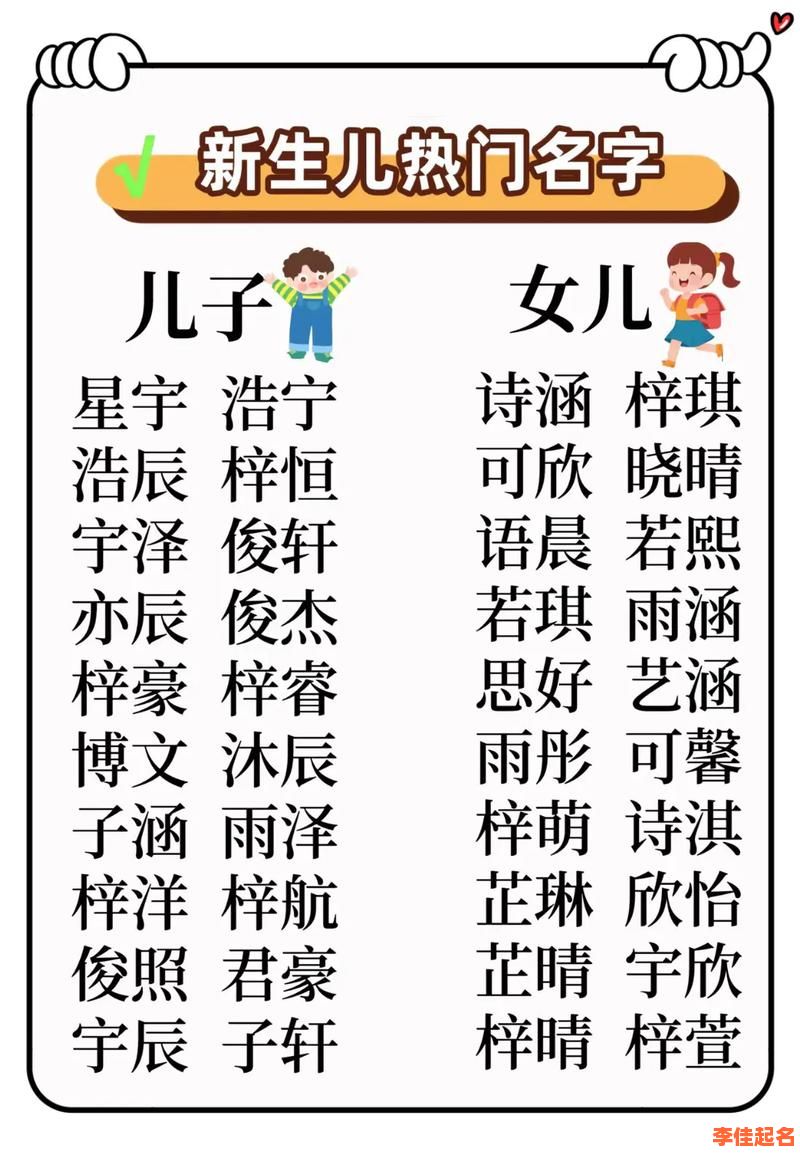 2025猴年女孩取名最好的字有哪些丨精选高分吉名用字大全-第1张图片