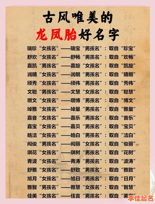 2025兔年女宝奕字取名搭配推荐·精选灵动名字合集与优雅字义解析-第1张图片