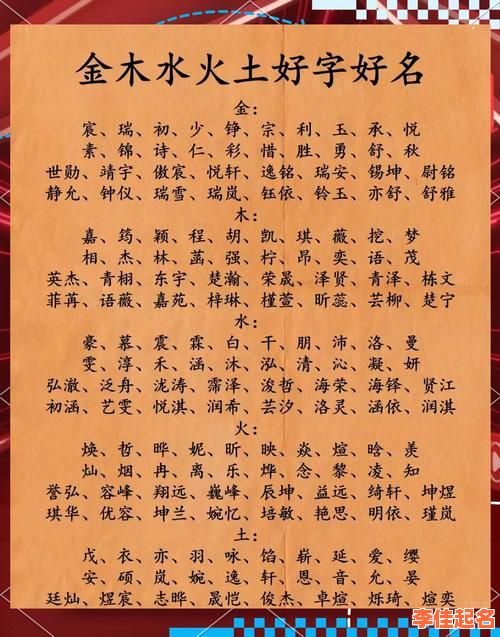 2025最火！八字喜火女孩名字大全及起名用字技巧_精选单双字好名-第1张图片