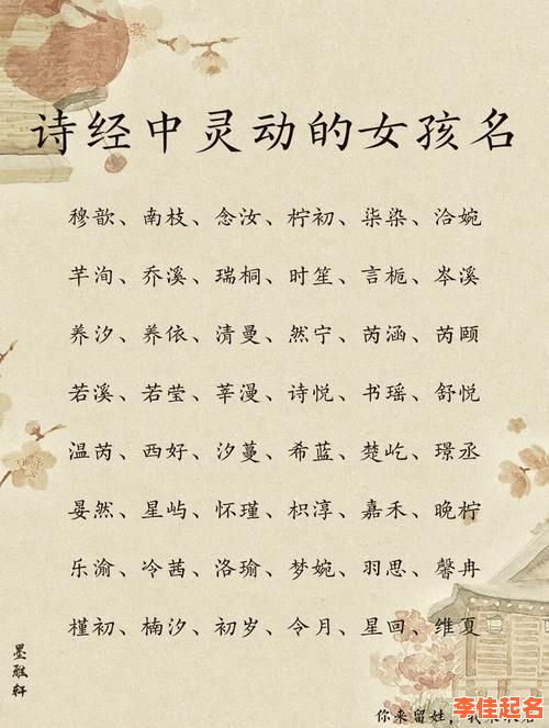 2025最新火爆女孩名字大全_诗经雅致与潮流并重的2025女孩起名合集-第1张图片