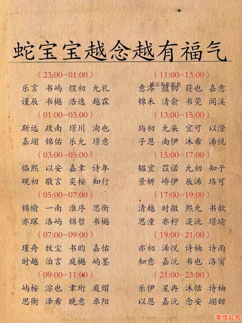 2025蛇年宝宝取名字女孩_诗经楚辞高分温柔灵动名字大全精选-第1张图片