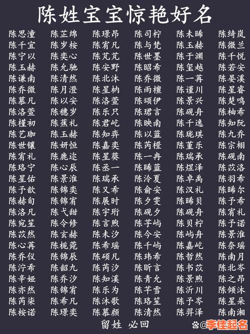 2025年陈姓女孩带火名字大全_精选高分吉祥好名汇总与寓意分享-第1张图片