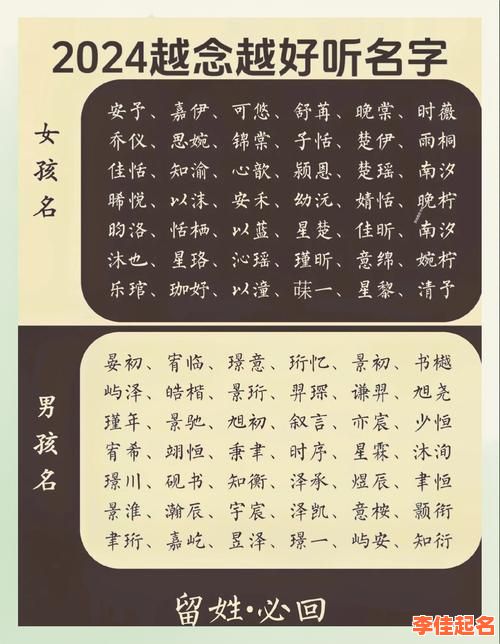 2025_最新_宝宝四字名字女孩_精选合集_诗意唯美_温柔文静_灵动萌感-第1张图片