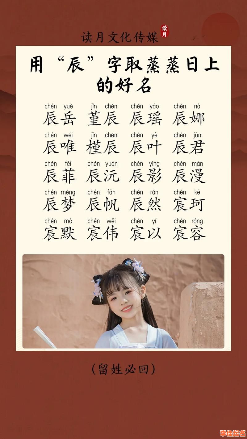 2025最新晨字开头的女孩名字精选|寓意好带晨字的名字大全与起名技巧分享-第1张图片