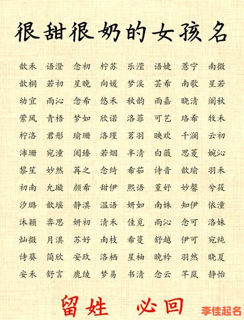 2025热门好听带澄字女孩名字大全_寓意清澈智慧的澄宝宝取名合集-第1张图片