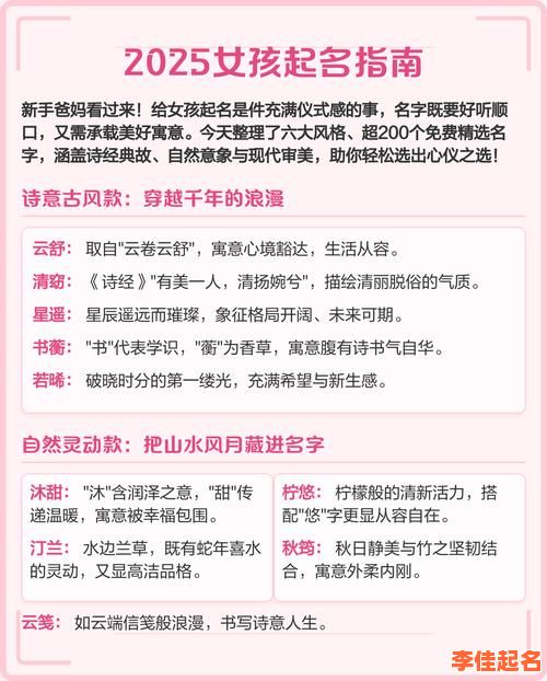 2025爆款|带喻的女孩名字大全：音韵美+含义深·一听就心动的精选好名-第1张图片