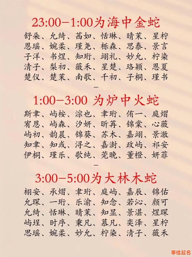 【2025成字辈女孩名字】|寓意高雅·灵动|最新精选大全|取名灵感宝库-第1张图片