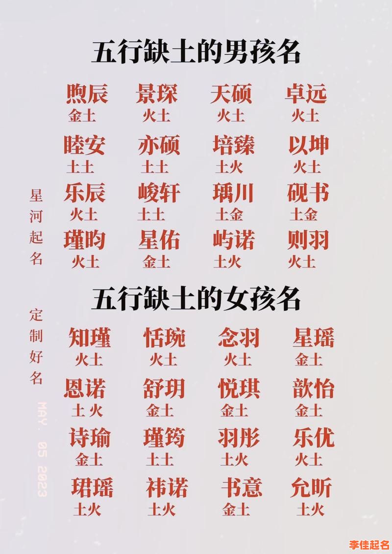 2025年给八字缺火的女孩起名攻略｜精选带火旁的名字推荐与寓意详解-第1张图片