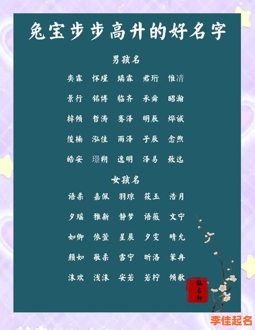 2025属兔代表木的字给女孩起名大全_含寓意清新草木名字推荐-第1张图片