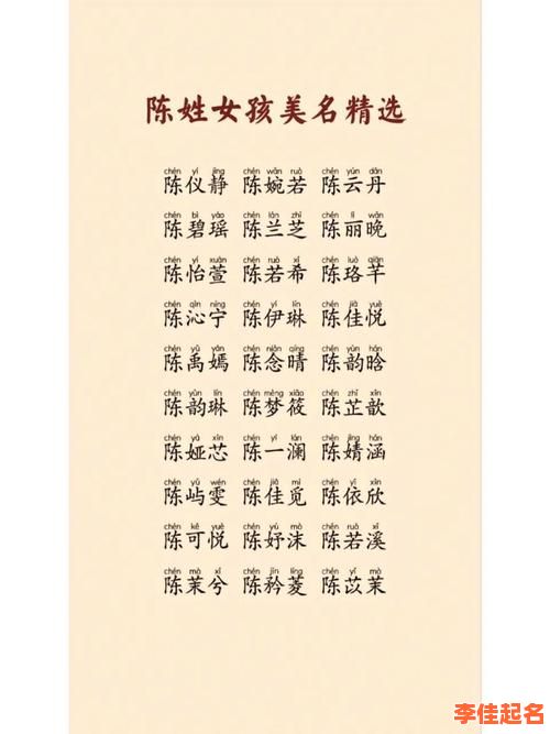 2025宝宝陈姓属鼠女孩取名_吉利好听名字大全‖三才寓意_诗词经典精选-第1张图片