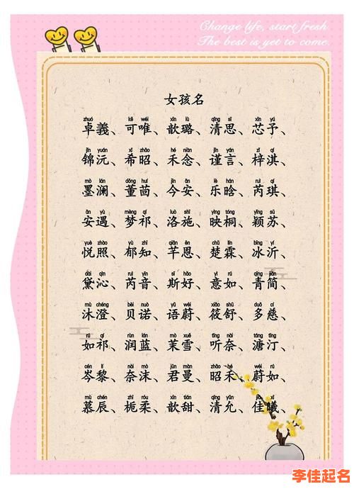 2025「楚」字洋气女孩名字大全|时尚高分三字名合集|楚字唯美诗意女孩命名精选-第1张图片