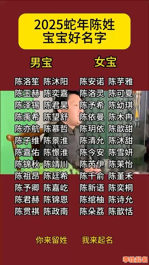 2025陈奕可这个女孩名好听吗|最新家长起名趋势_寓意解析-第1张图片