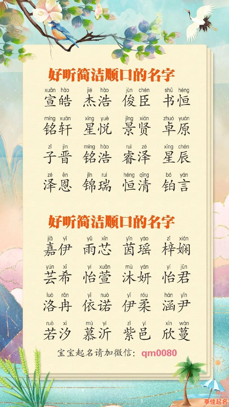 2025-属龙-女宝宝-名字大全-宜用字-高雅气质-诗意满分-精选推荐-第1张图片