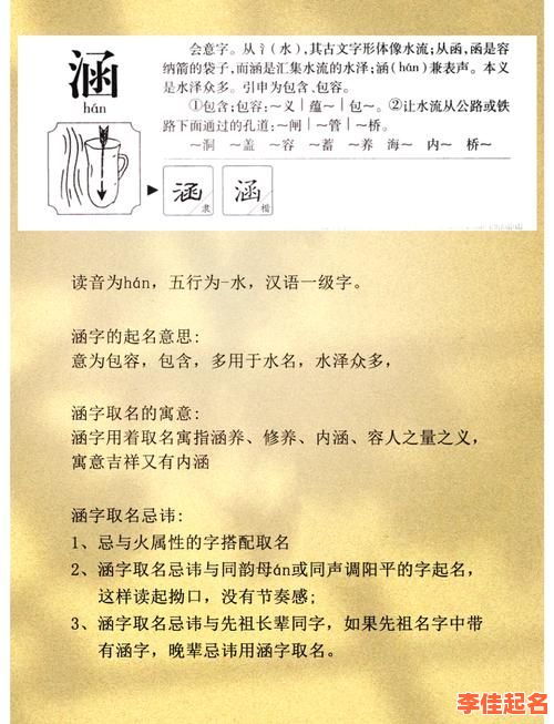 2025带涵字取名女孩宝典！精选诗意涵养柔美名，助宝贝赢在人生起跑线-第1张图片