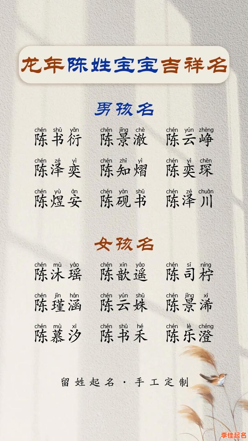 【收藏级2025版】陈姓女孩取名高分指南 | 100分名字大全·韵律美·寓意佳-第1张图片