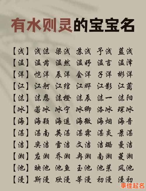 2025承字取名女孩名字大全丨诗意柔美带三点水宜用字推荐-第1张图片