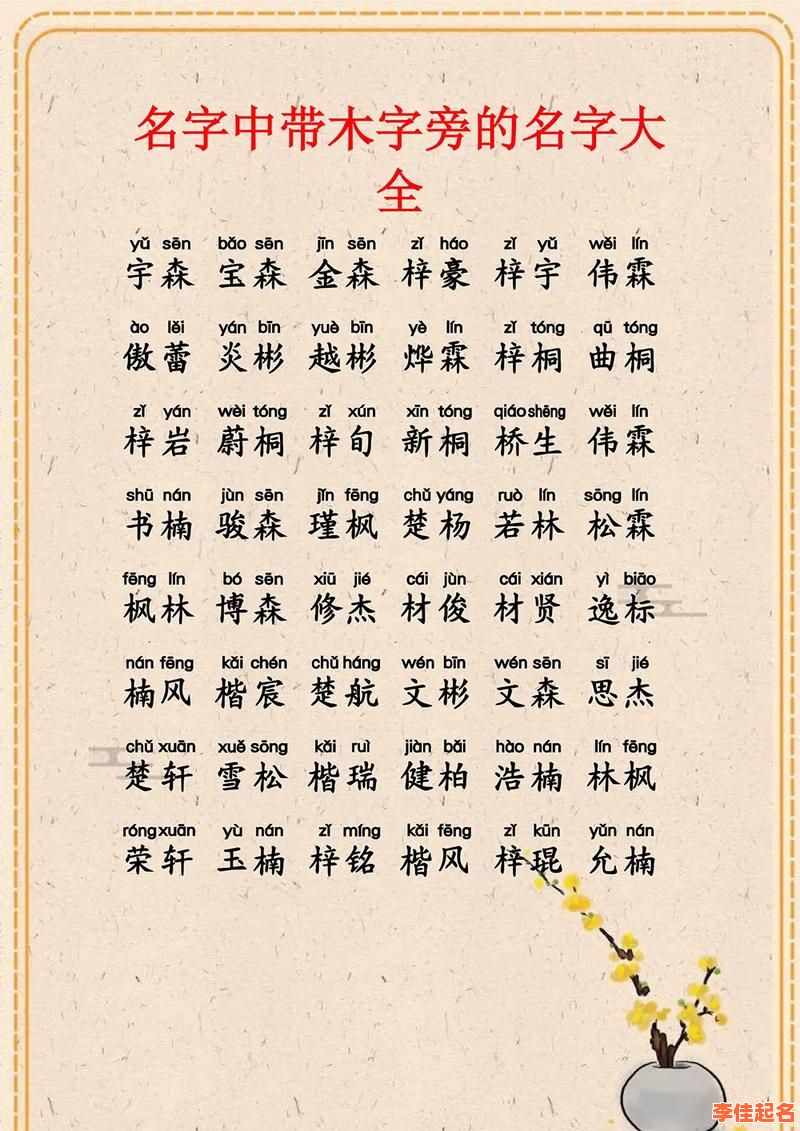 2025年带草字头和木字旁的字女孩取名大全|稀有优雅含芷萱梧槿寓意清新-第1张图片 2025年带草字头和木字旁的字女孩取名大全|稀有优雅含芷萱梧槿寓意清新-第1张图片