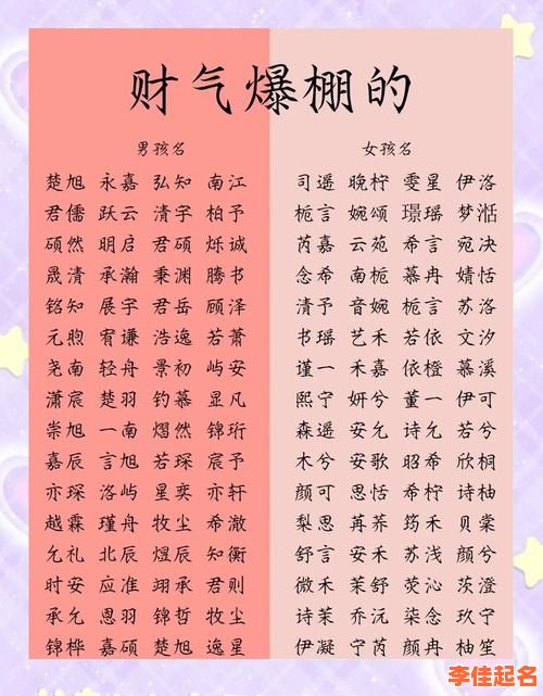 2025精选_补火补金的女孩名字大全_寓意旺财好运好听的宝宝起名指南-第1张图片