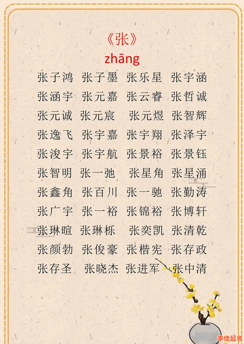 2025最新！张姓女宝宝起名大全|张姓女孩名字精选·寓意美好不重名-第1张图片