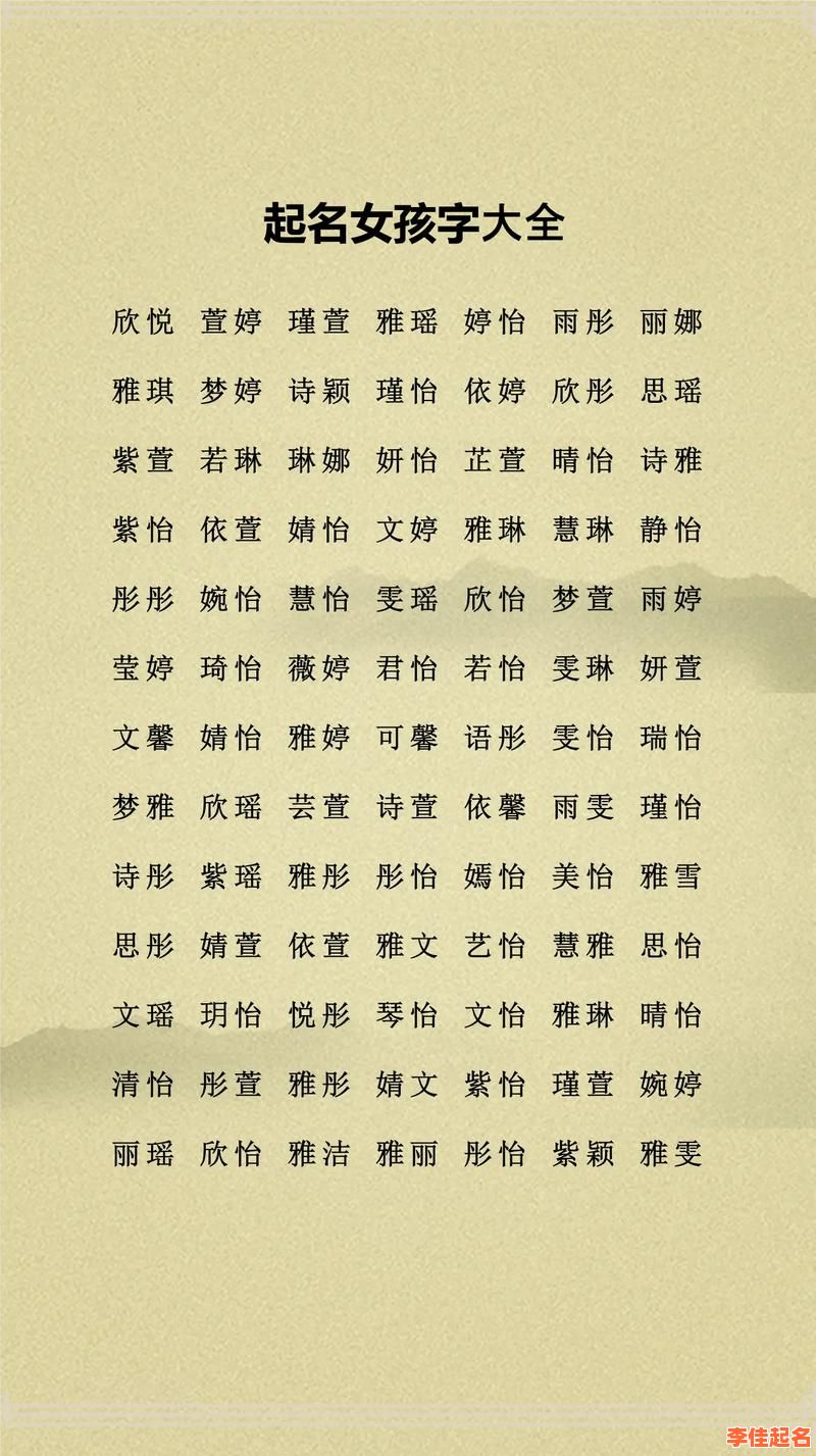 2025女孩6画吉字起名字典_精选6画吉祥美字女宝宝取名单_最新版2025-第1张图片