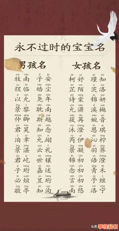 2025洋气女孩名字|2025最火女宝宝取名灵感·潮流高分单字精选-第1张图片