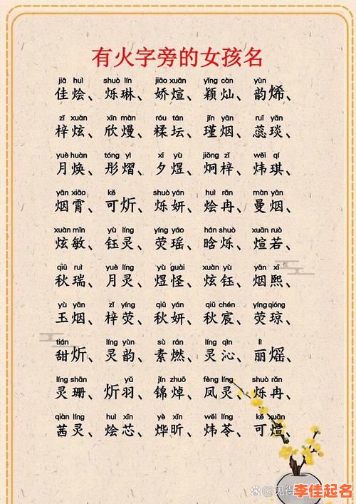 2025精选丨火字旁适合女孩名字的字·带诗意内涵与温柔气质的命名清单-第1张图片