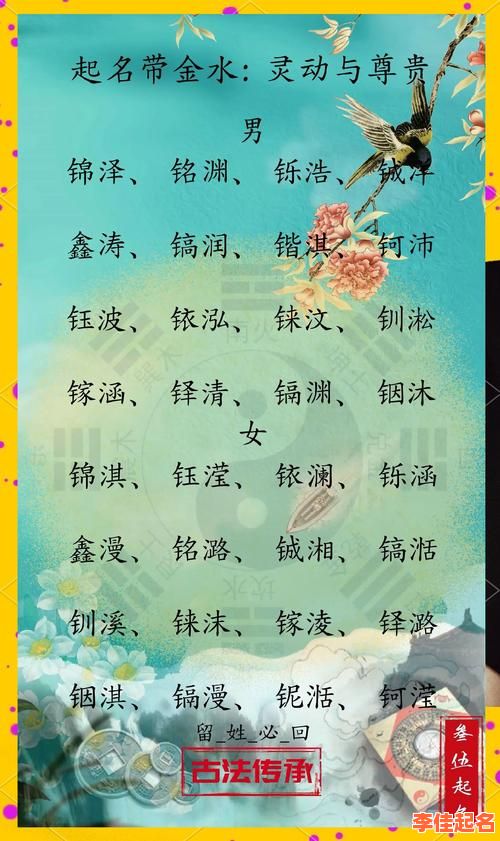 2025最新｜八字属水的字女孩名字大全、寓意好听不重名精选合集-第1张图片